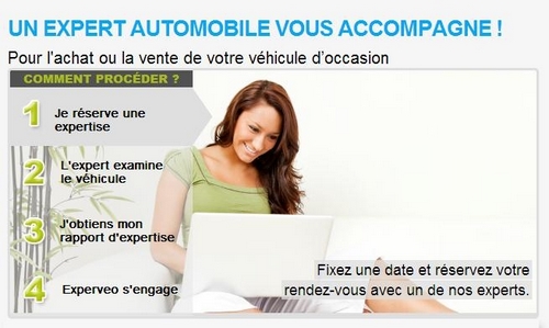 Achat vente voiture d'occasion